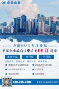 港資企業快來領福利啦，最高資助600萬！