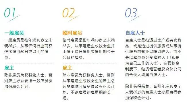 拿香港身份的關鍵，帶您了解“港版社保”強積金MPF!